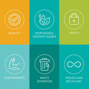 Butelka na wodę Contigo Cortland 720ml - Grapevine