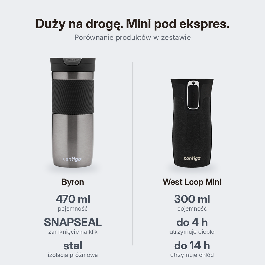 Zestaw kubków termicznych Contigo Byron 470 ml Gunmetal + West Loop Mini 300 ml niebieski metalik